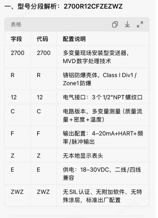 質(zhì)量流量計
